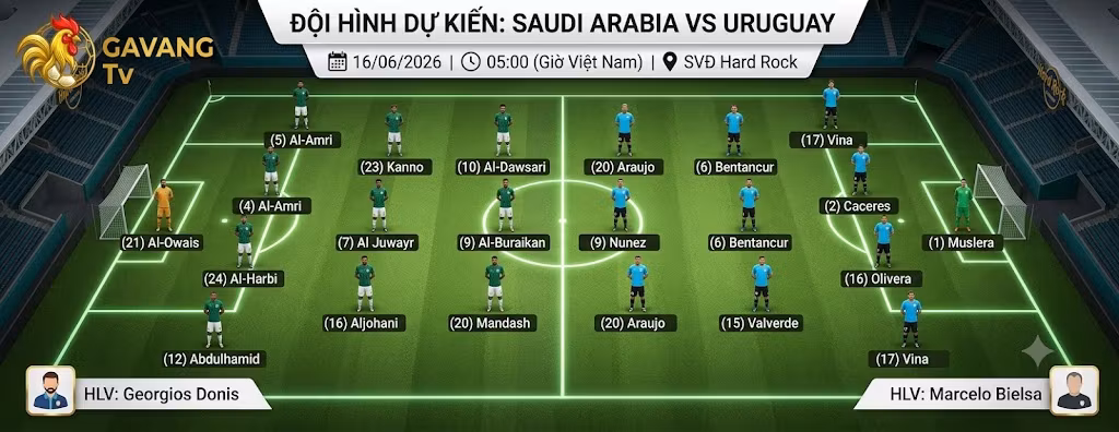 Sơ đồ đội hình dự kiến trận Saudi Arabia vs Uruguay ngày 16/6