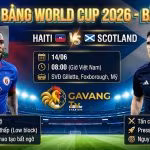 Poster nhận định trận đấu Haiti vs Scotland tại World Cup 2026 của Gavang TV