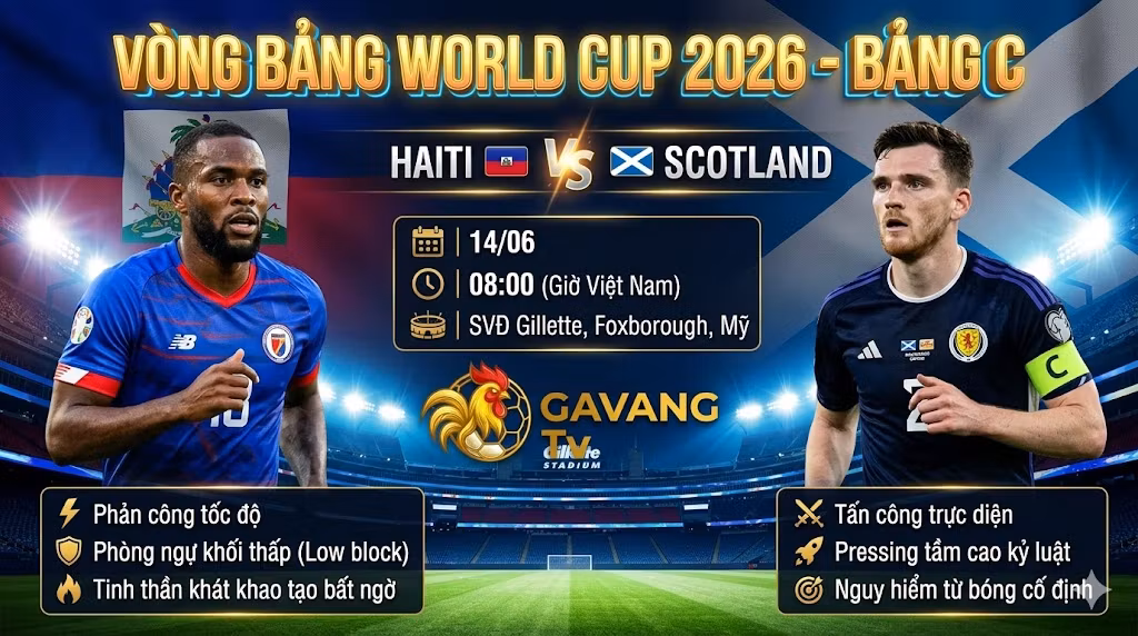 Nhận định Haiti vs Scotland 08h00 ngày 14/6: World Cup 2026