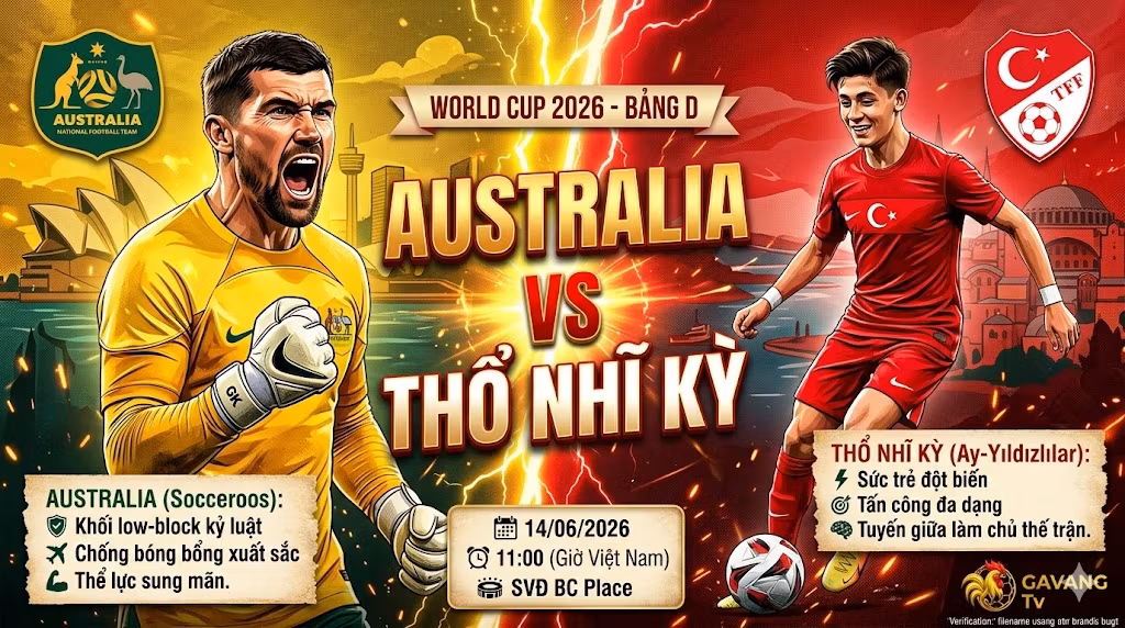 Nhận định Australia vs Thổ Nhĩ Kỳ (11h00 14/6) Bảng D World Cup 2026