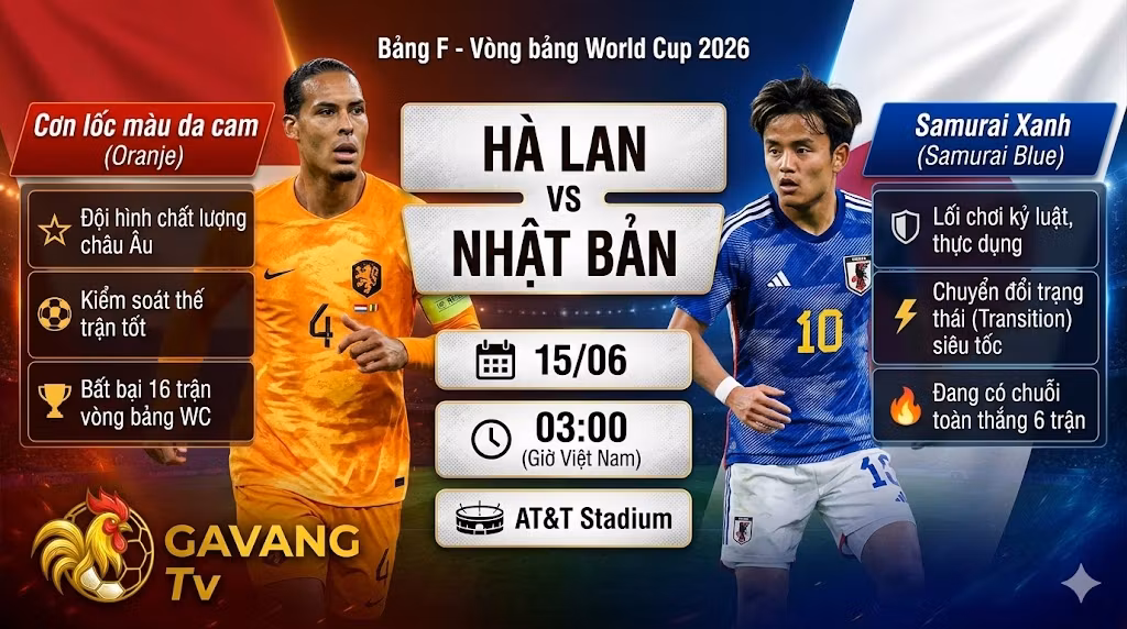 Nhận định Hà Lan vs Nhật Bản (03h00, 15/6): Phân Tích Chiến Thuật