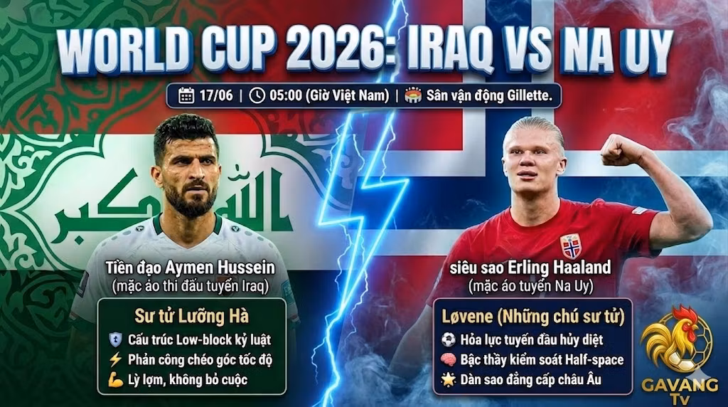Nhận định bóng đá Iraq vs Na Uy bảng I World Cup 2026: Cuộc đối đầu nảy lửa giữa Aymen Hussein và Erling Haaland.