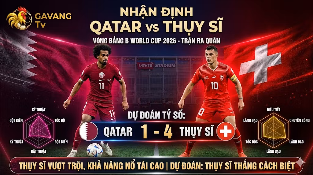 Nhận định Qatar vs Thụy Sĩ: Đẳng cấp lên tiếng tại World Cup 2026